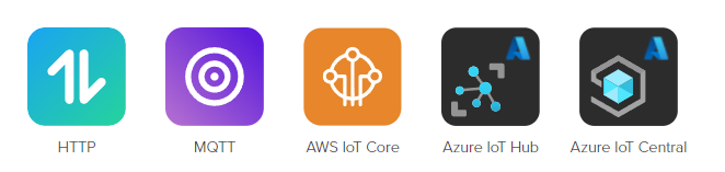 Helium Console Pre-Built Platform Integrations