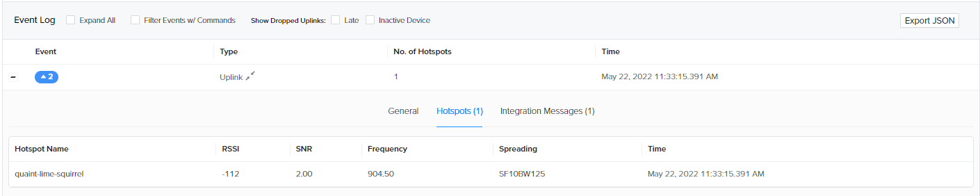 Example showing RSSI levels